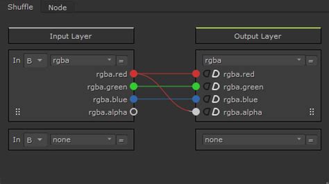 rose shuffle node alpha channel